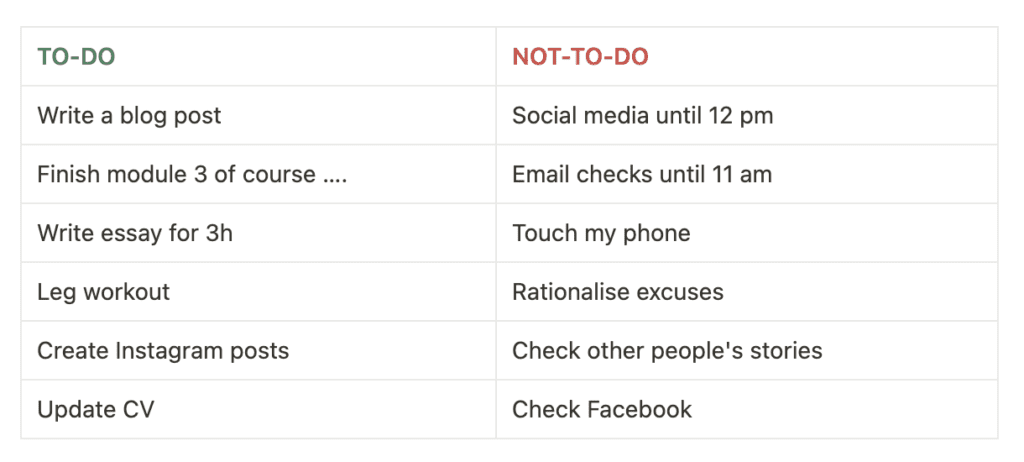 To-do list and Not-to-do list with examples.