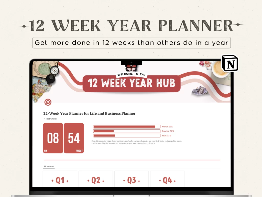 12 Week Year Method - Notion Template to set goals.